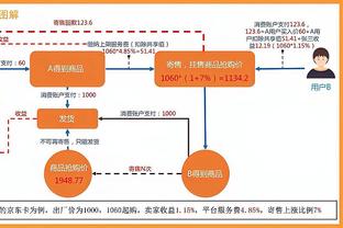 新利18登陆网站